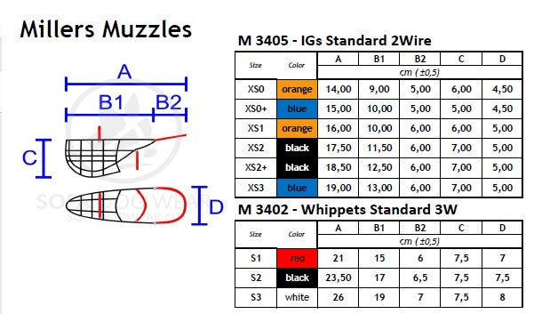 Millers muzzles - standard 3W WHIPPET metallmaske