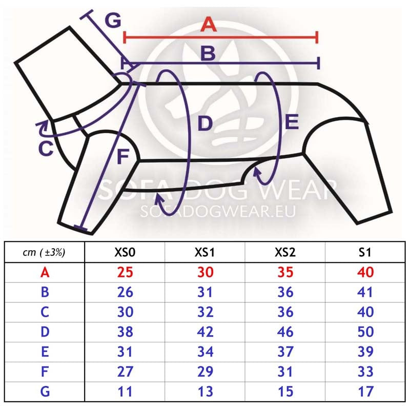 FIGARO overall (209726177308)