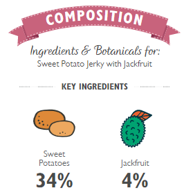 Succulent Sweet Potato Jerky with Jackfruit